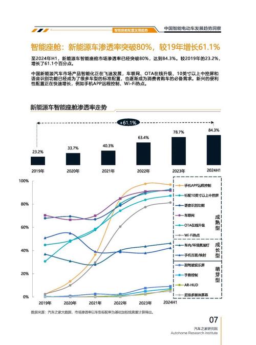 东莞130起亚对未来市场的预测，名爵汽车品牌文化的传播